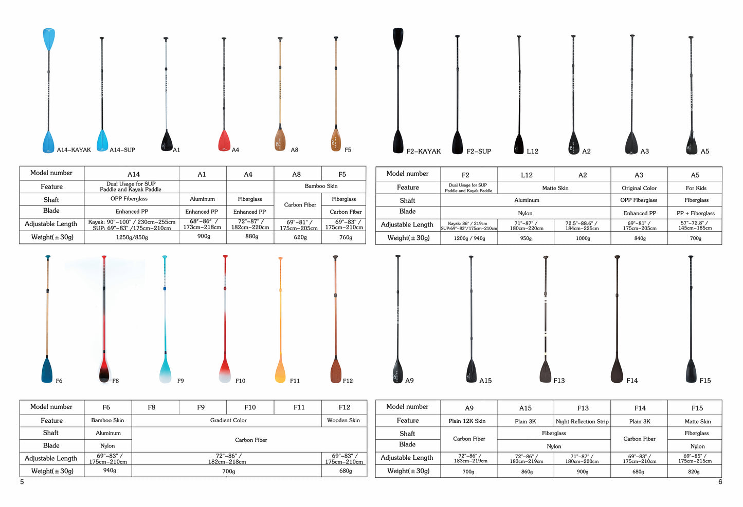 OEM and ODM SUP paddles from professional manufacter ShaanXi ZhongSheng TianZe